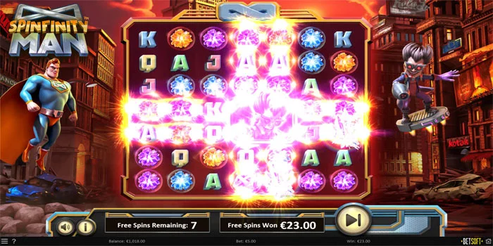 Ikon-Inventif-Slot-Spinfinity-Man